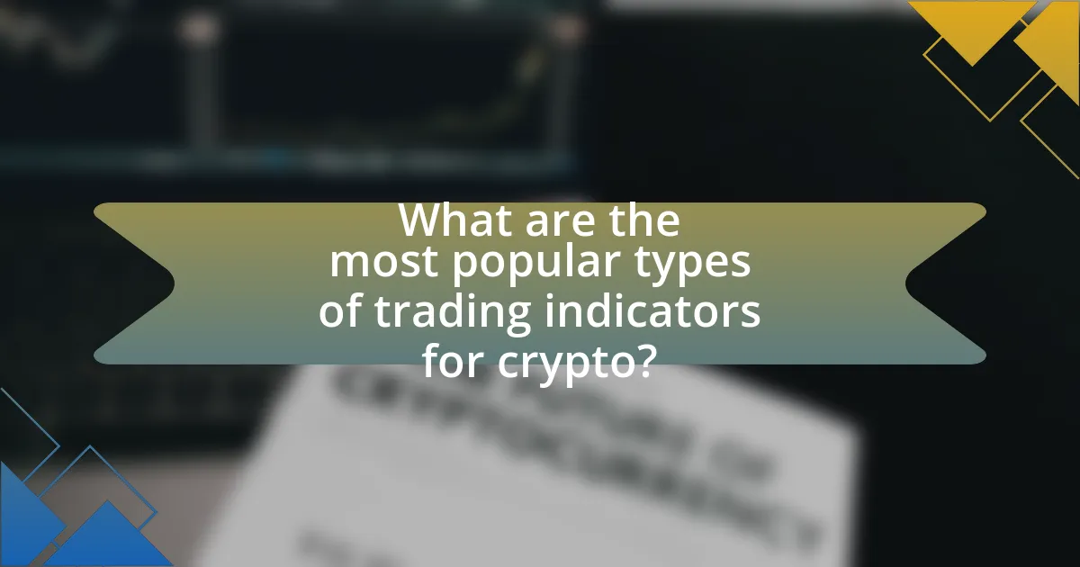 What are the most popular types of trading indicators for crypto?